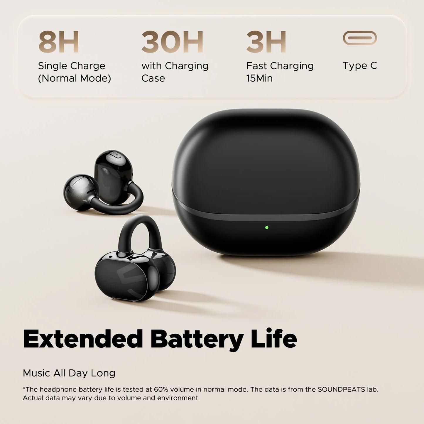 Wireless Earphones Bluetooth Low Latency Multipoint Pairing