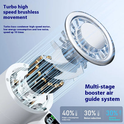 Handheld Turbo Fan with Ice Compress